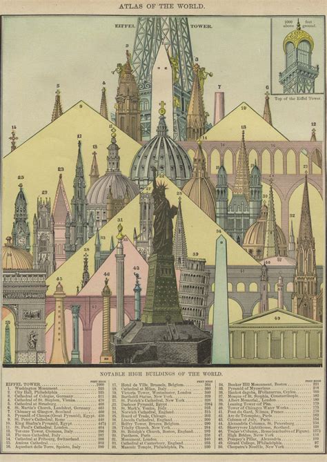 Historical Map 的图像结果