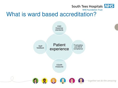 PPT - Ward accreditation programme “South Tees Accreditation of Quality Care… STAQC” PowerPoint ... - what is a ward