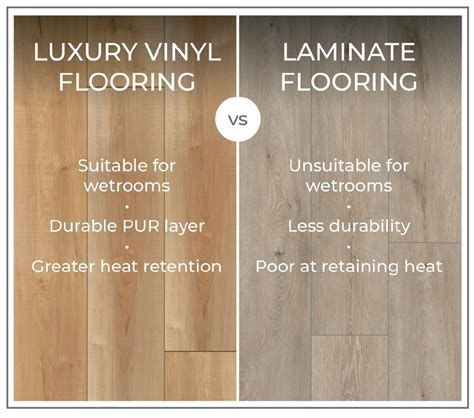 Image result for 3D.html Examples