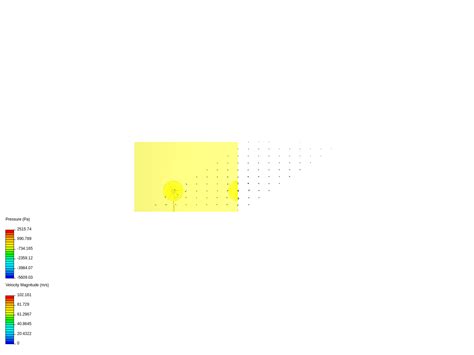 Image result for Wind Energy Simulation Software