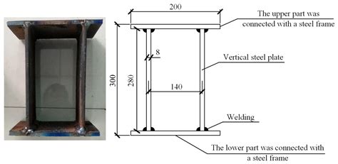 Energy-Dissipation Support Technology for Large Deformation Tunnels ...