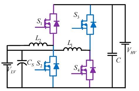 Part II: State-of-the-Art Technologies of Solar-Powered DC Microgrid ...