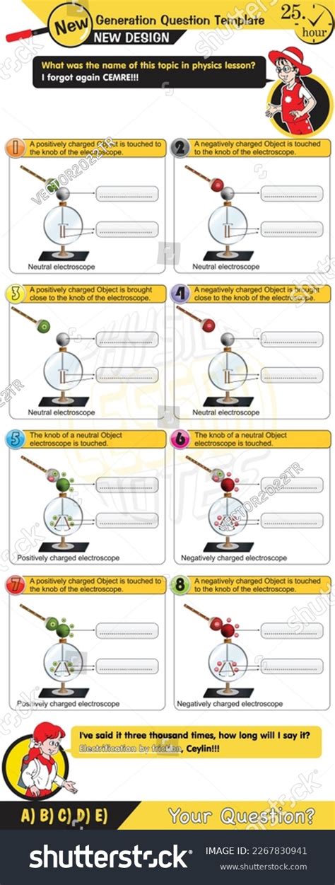 Image result for Neutral Electroscope