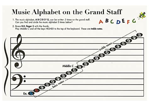 Image result for Song Musical Notes
