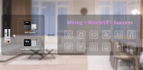 Tuya Smart Home 的图像结果