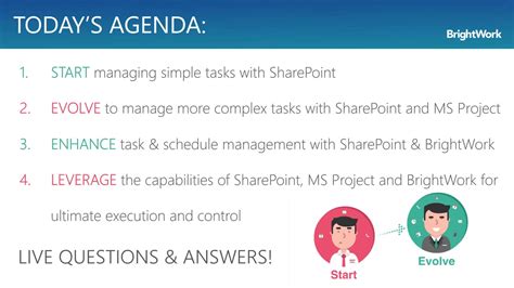 Image result for SharePoint Project Schedule