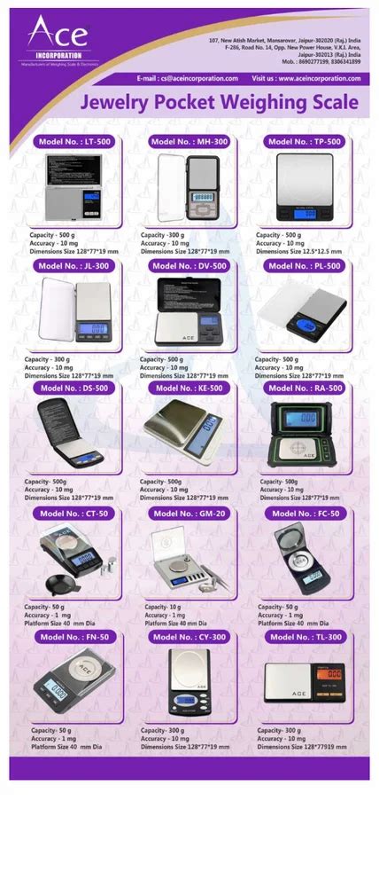 Weighing scales - Table Top Regular S.S Body Weighing Scale ...
