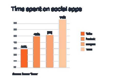 Image result for Meta Threads Usage Down