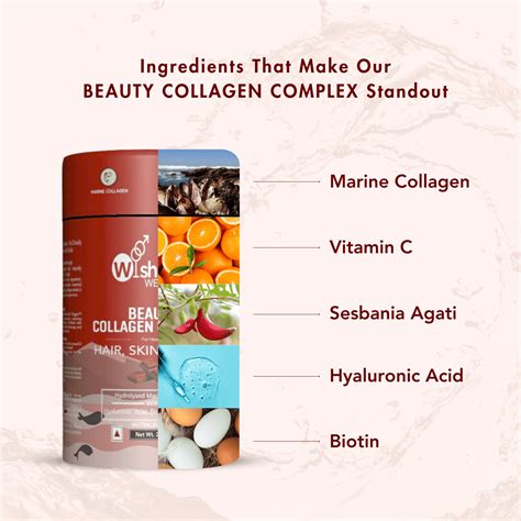 Wishnew Wellness Beauty Collagen Complex Sachet– GudHealthy