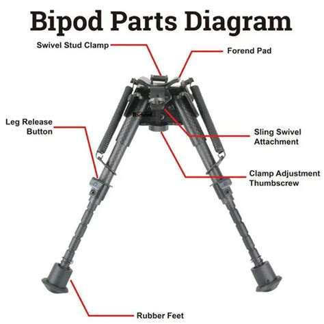 Bipods – Trajectron Sports Pvt. Ltd.