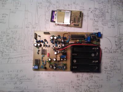 Image result for Random Issue Number Generator