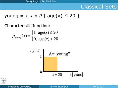 Image result for Fuzzy Logic Definition