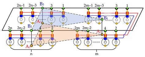 Active Suspension Control Strategy of Multi-Axle Emergency Rescue ...