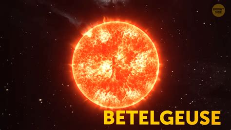 Betelgeuse Compared To The Earth
