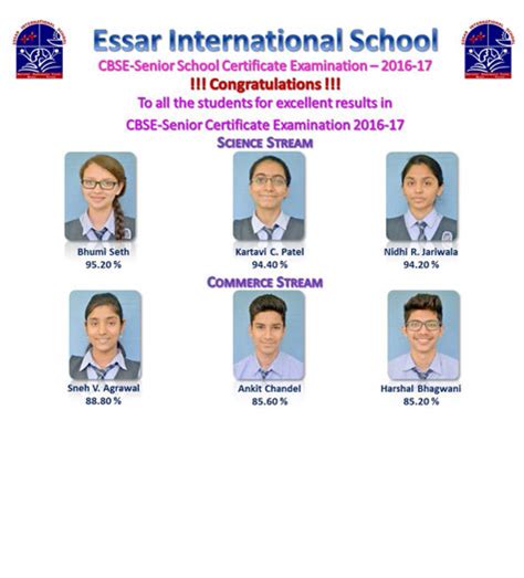 CBSE Results of AMNS International School