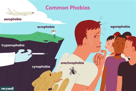 10 of the Most Common Phobias