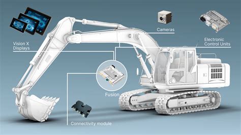 Image result for Fusion Head Array Programmer