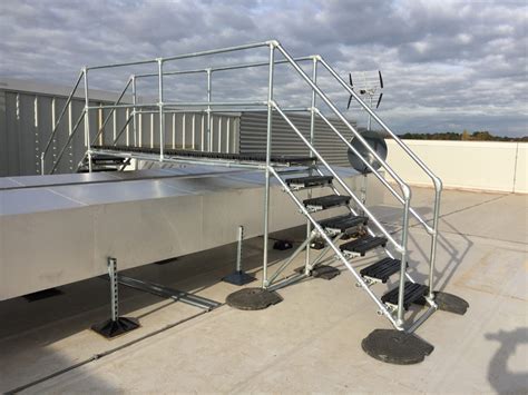 Image result for Step Over Fail