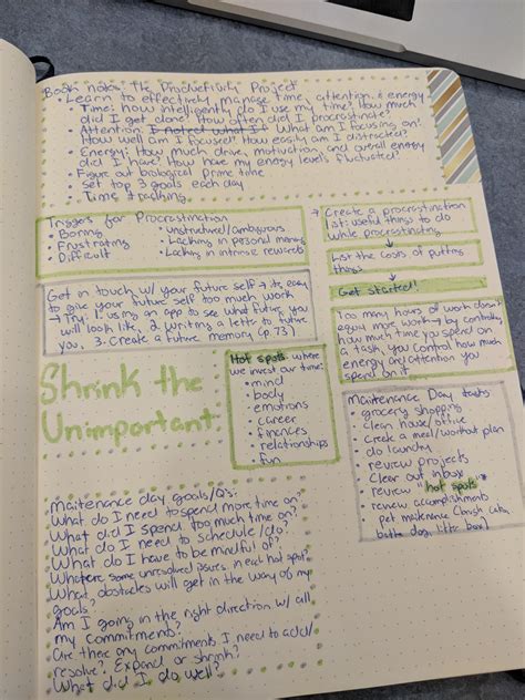 Image result for Productivity Using Paper Notes