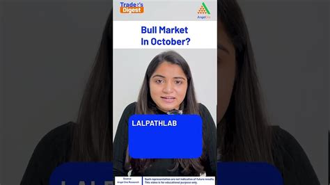 Bull Market in October? - Daily Market Updates - Angel One Community