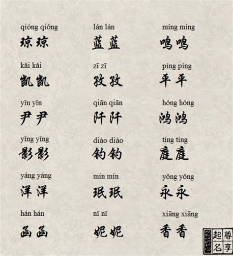 "昊" 的详细解释 汉语字典