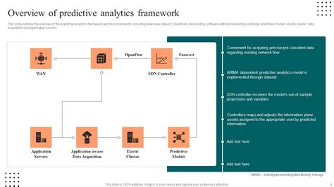 Image result for Data Analysis PowerPoint Presentation Templates