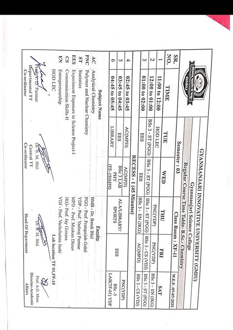 Gyanmanjari Innovative University