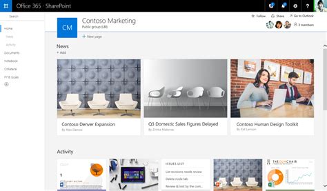 Image result for SharePoint Intranet Templates