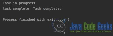 Image result for showStatus Method in Java