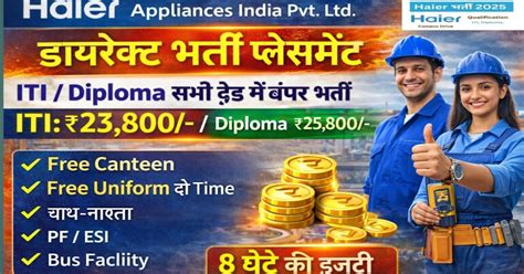 Haier Appliances India – ITI & Diploma Campus Drive 2025 Haier ...
