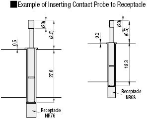 Contact Probes and Receptacles-45S Series | MISUMI | MISUMI India