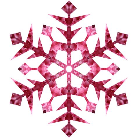 Image result for Snowflake Real-Time Scenario Procedures