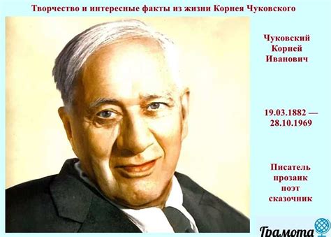 Краткая биография Корнея Чуковского для школьников