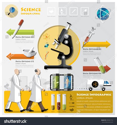 Science Infographic Template 的图像结果