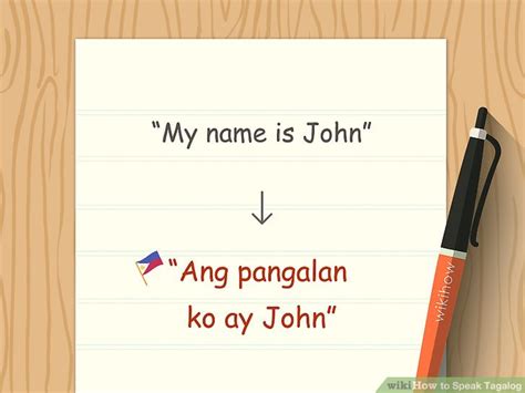 Image result for Speaking Tagalog Tutorial