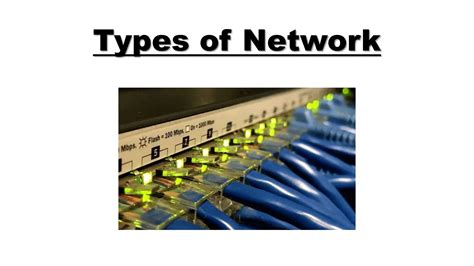 Image result for Three Types of Network