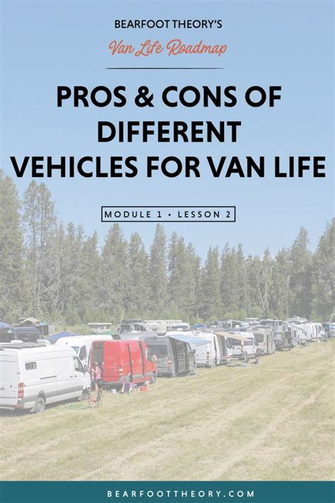 Image result for Promaster vs Transit vs Sprinter