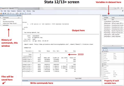 Introduction to STATA