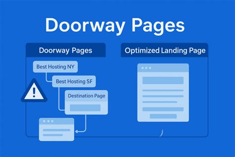 Top 10 Black Hat SEO Techniques (2025): What to Avoid & Why