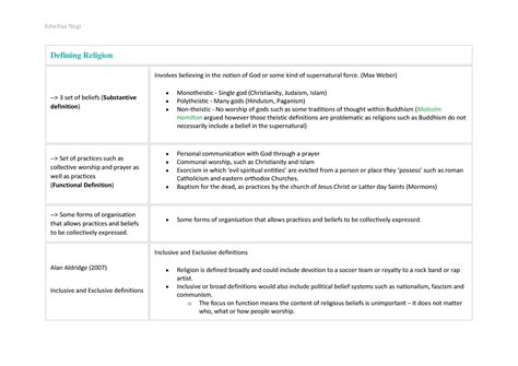 A2 Religion Notes - Defining Religion -> 3 set of beliefs (Substantive ...