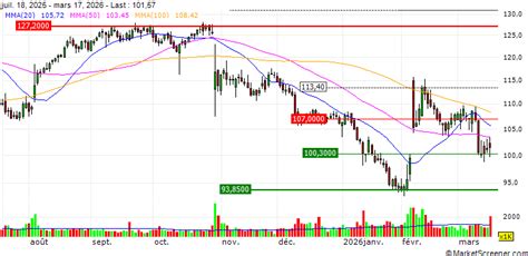 Piedmont and Encompass Health Announces the Opening of Rehabilitation ...