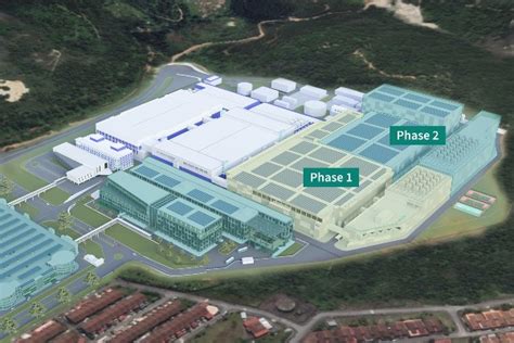Infineon to Build the World's Largest 200mm SiC Power Fab in Malaysia ...