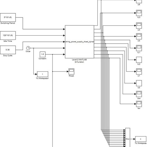 State Machine Simulink 的图像结果