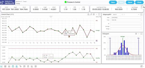 Image result for DataLyzer Software