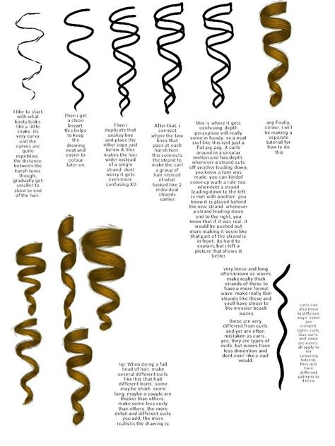 Image result for Curly Hair Drawing Tutorial