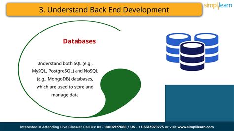 How to Become Full Stack Developer 的图像结果
