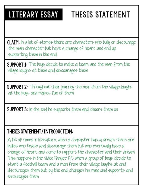 HL Essay Thesis Example 的图像结果