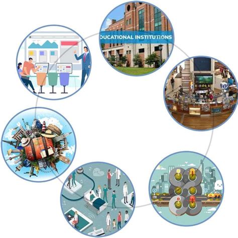 Device Management System Call Example 的图像结果