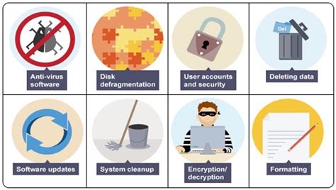 Image result for Utility Programns