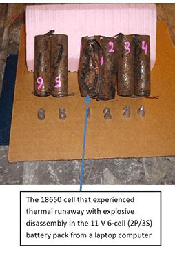 Hoverboard Exploding 的图像结果